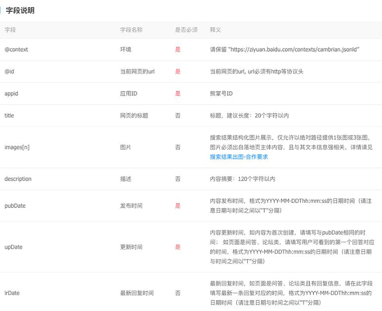 2013-2022百度搜索算法大盘点之一，网站内容质量相关5大算法