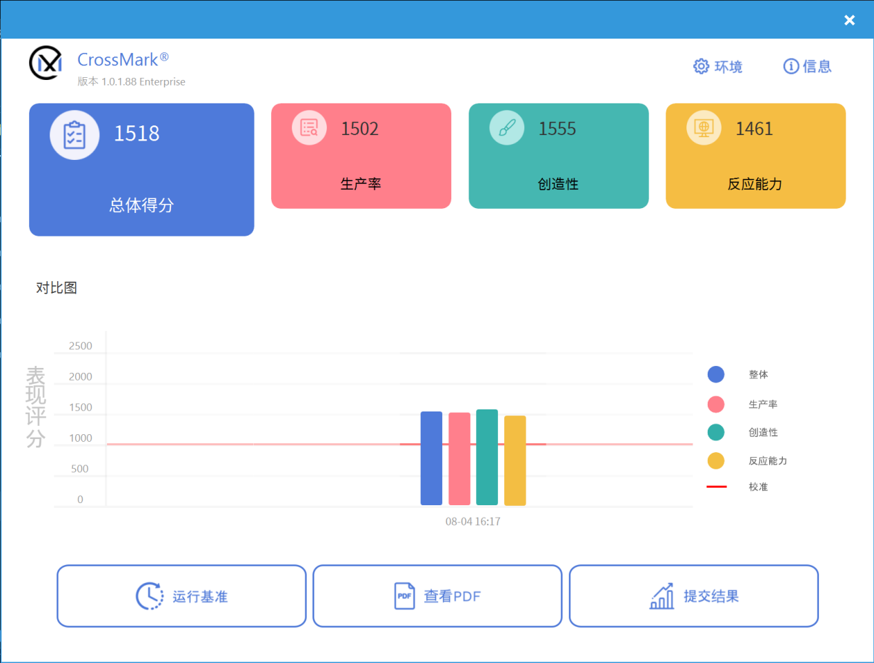 华硕a豆14 Pro 航天联名款评测：12 代强劲性能，定制星河元素