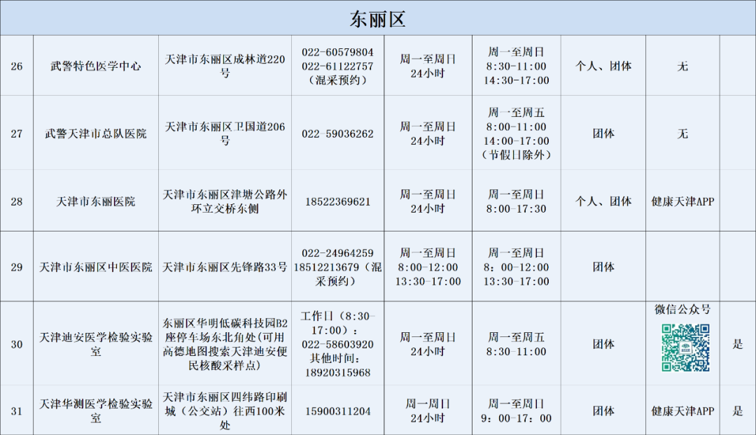 供水服务24小时电话96655（供水服务24小时电话96600）-第44张图片-华展网