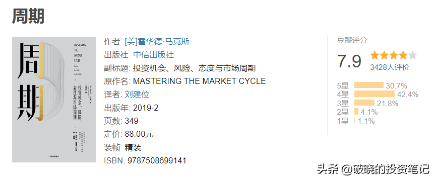 最适合入门的投资书单，坑我替你先踩过了