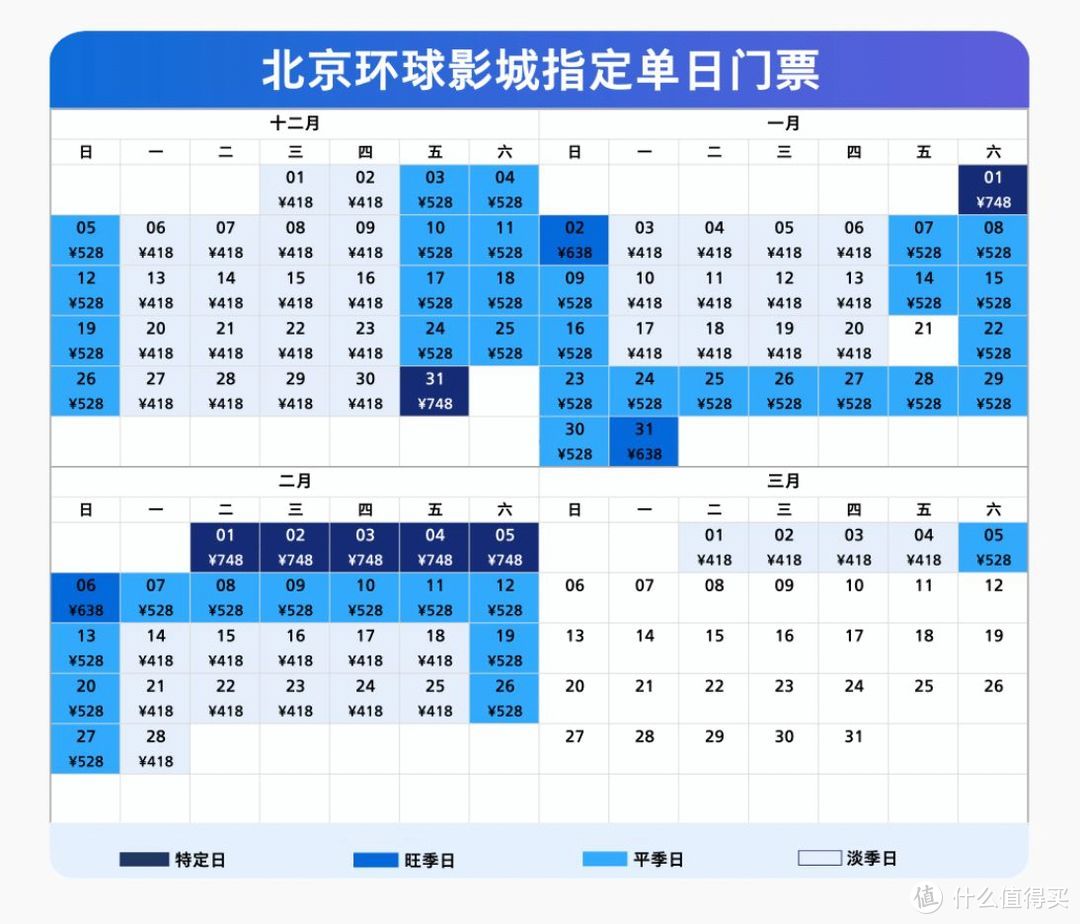 十刷环球影城的碎碎念：北京环球影城的万字超详细游玩指南