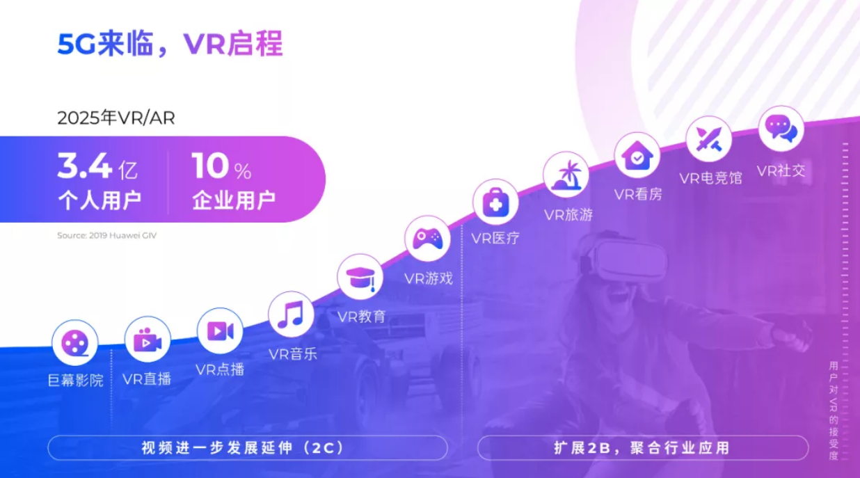 不愧是大厂出品！宝马汽车这份2017年的PPT，都这么厉害了