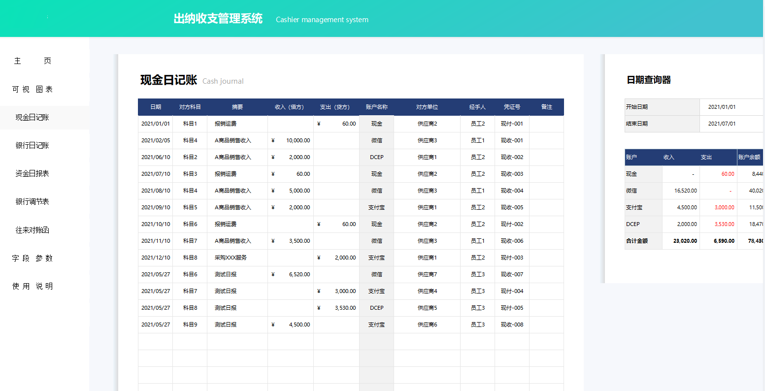 为“偷懒”熬夜制作的Excel全自动出纳收支系统，竟得到领导重用