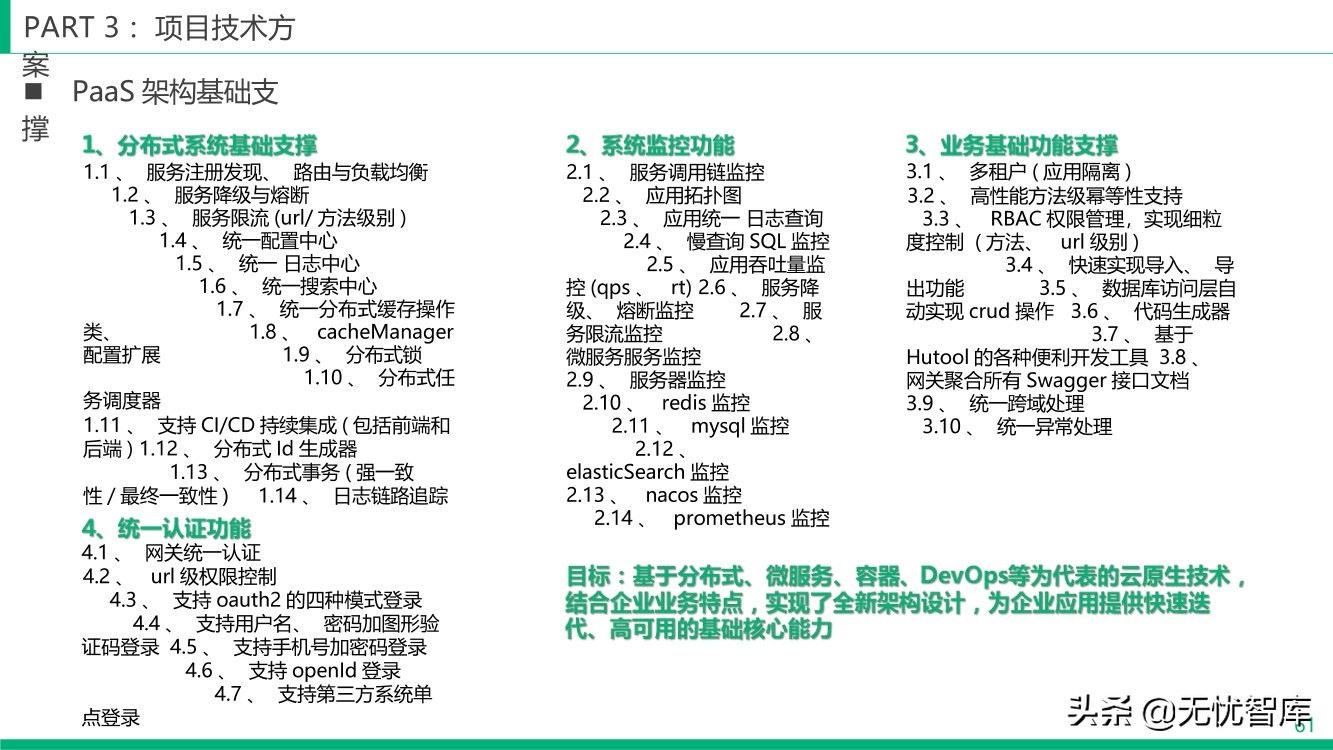 智慧冷链产业园整体解决方案（附PPT全文）