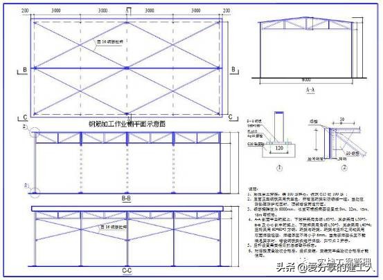 建筑工地安全文明施工标准及样板图集