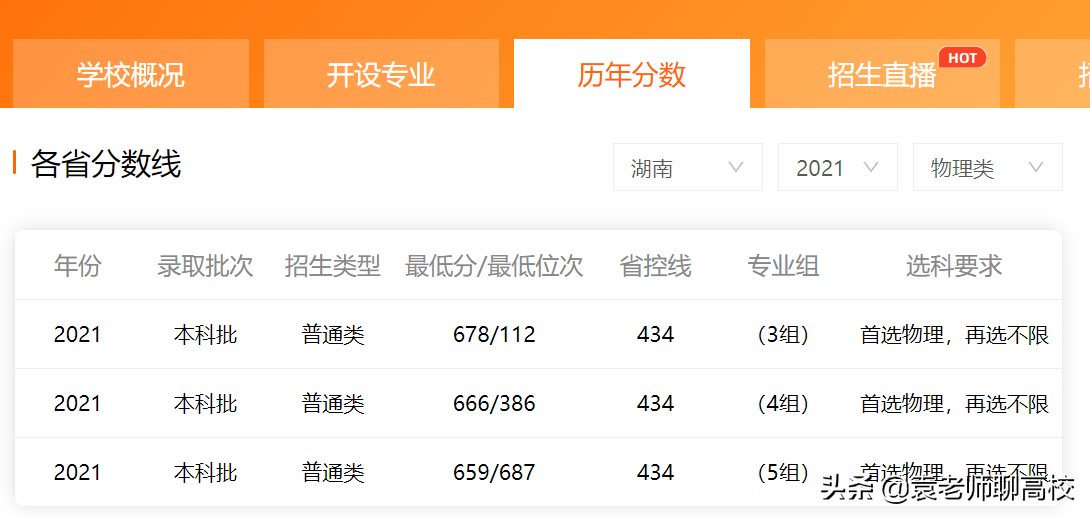 西安交通大学与上海交通大学，同根同源一个C9一个华五，哪个强？