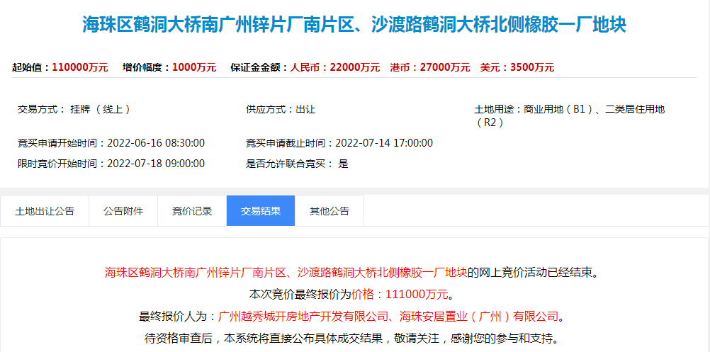 超209亿！广州第二批集中供地完成，再现摇号地块
