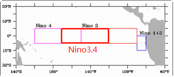 牛钱豆粕周报（2022.3.18）