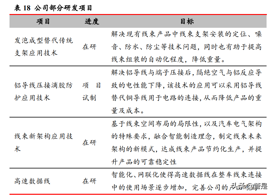 沪科股份股票行情