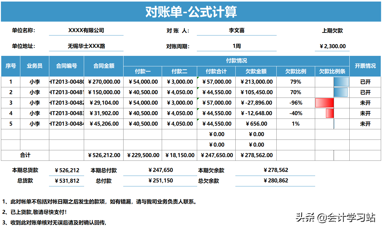 财务经理直言：做会计连对账都做不好，你离失业真的不远了