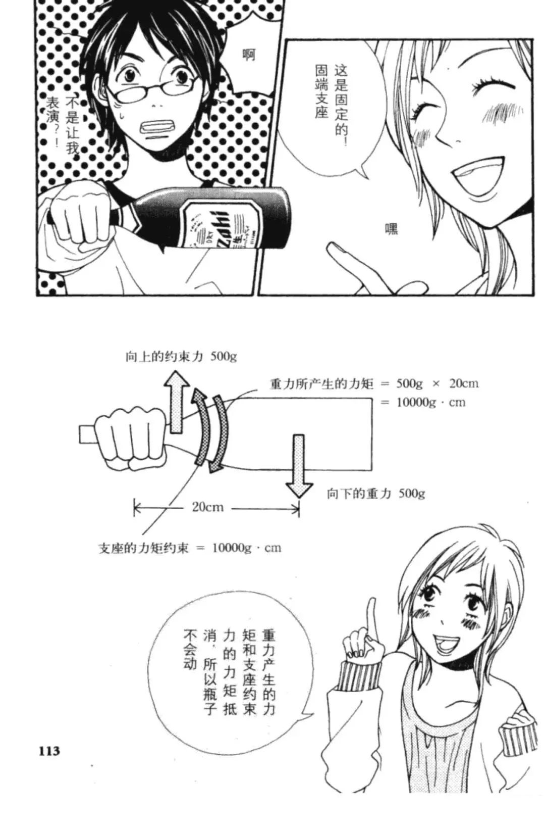 連環(huán)畫|話說圖解結構力學[支點和反作用力] - 西創(chuàng)系統(tǒng)(圖13)