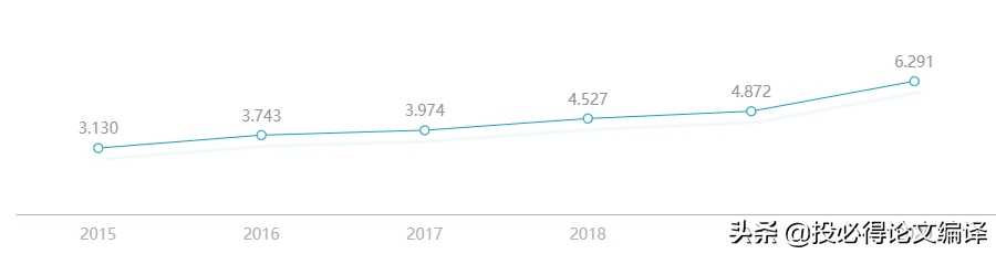 最新Q1论文发表！盘点学术不端，有人被判刑，有人连累导师自杀