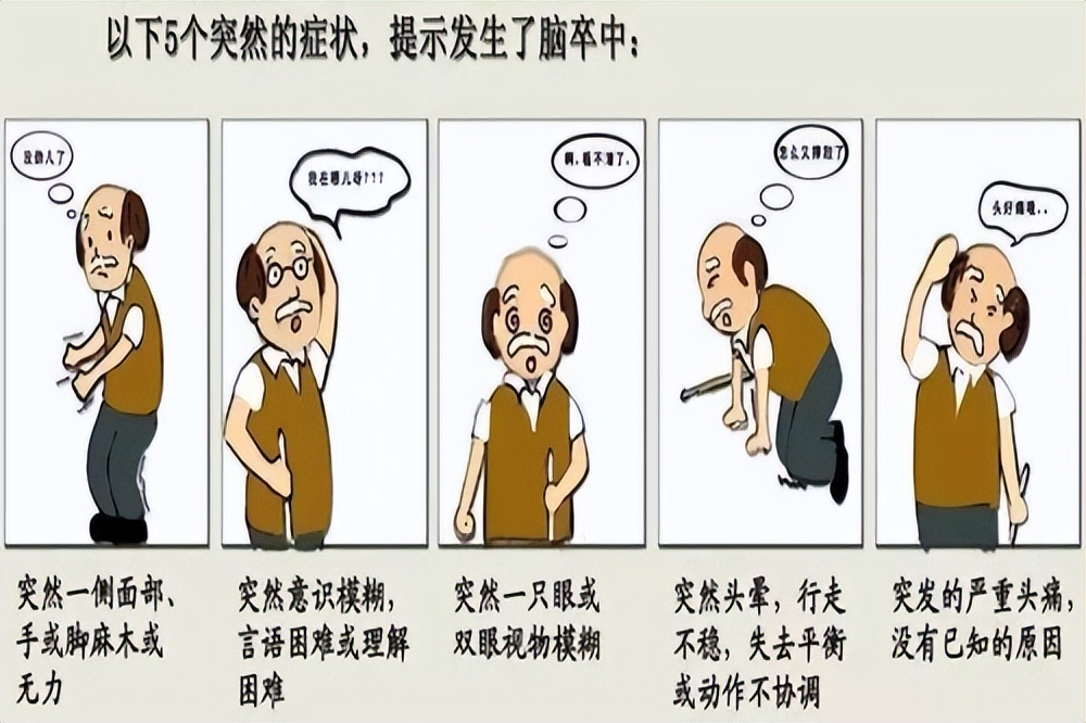 手指头上长了很多硬疙瘩,手指上长了红色的小点不痛不痒-友友