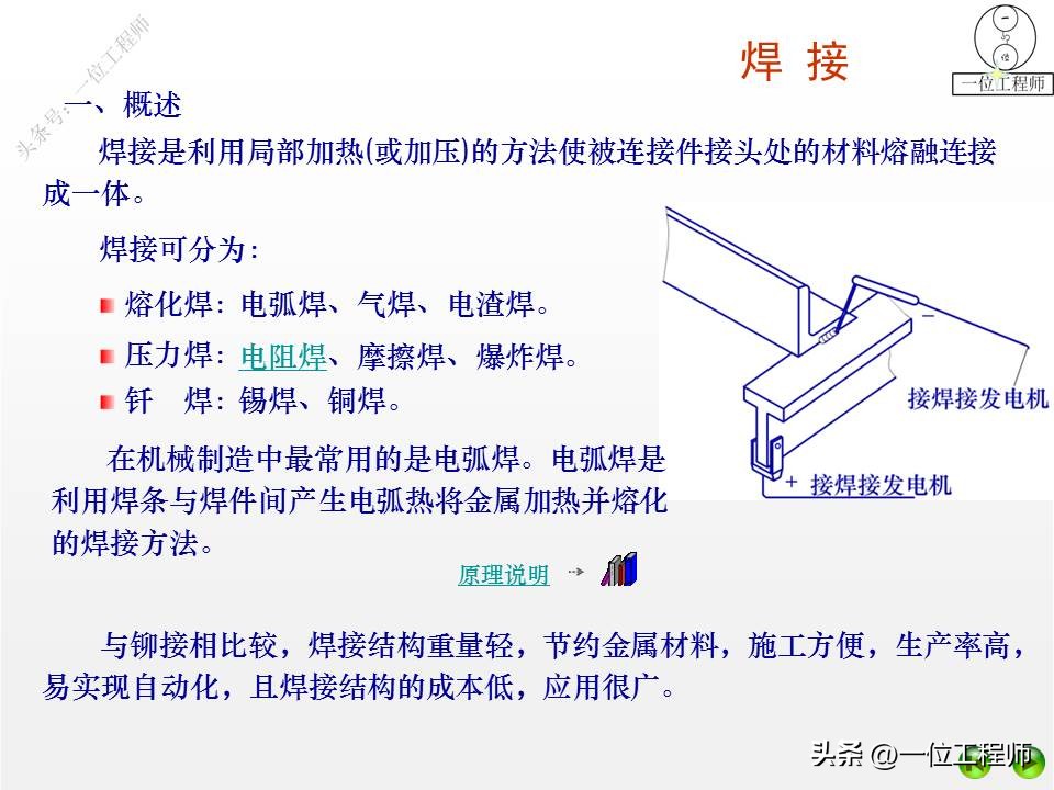 4类机械连接方式，铆接、焊接、胶接和过盈连接，24页内容介绍