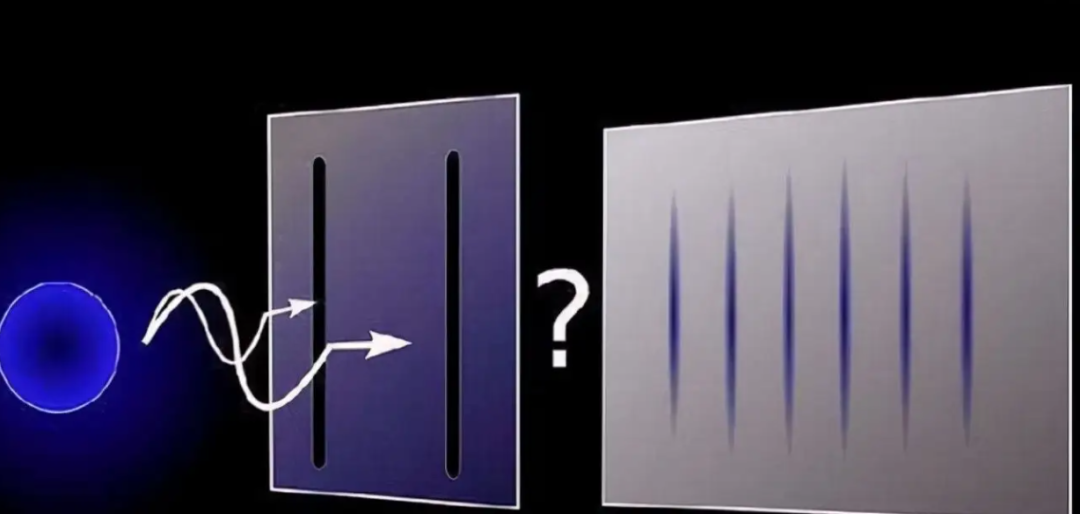 比双缝实验更恐怖，贝尔不等式检测，世界真实存在性迎来终极判决