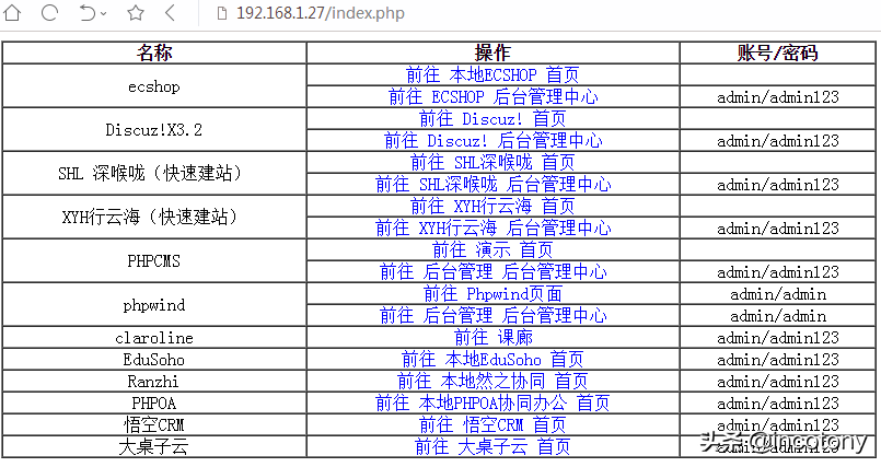 群晖NAS－6.1搭建 Web网站