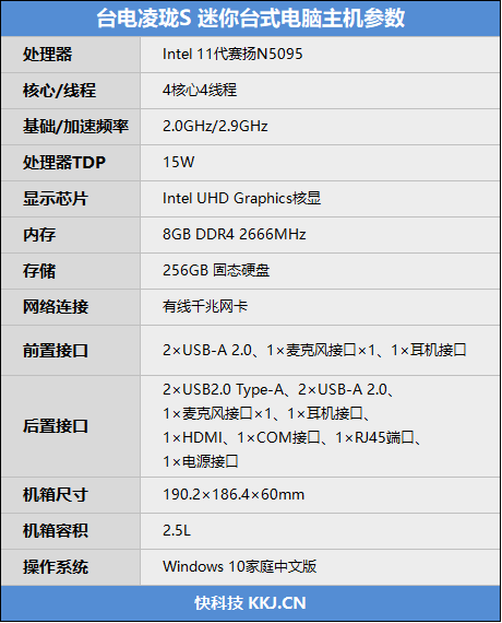 台式机功率多少台电凌珑s评测满载功耗仅有25w