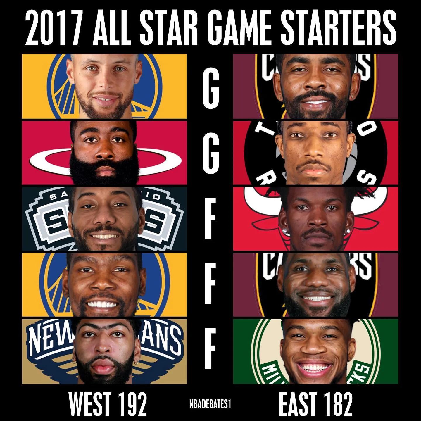 nba全明星几号(美媒列出2012-21年最好的全明星首发阵容，哪组首发5人是最强的)