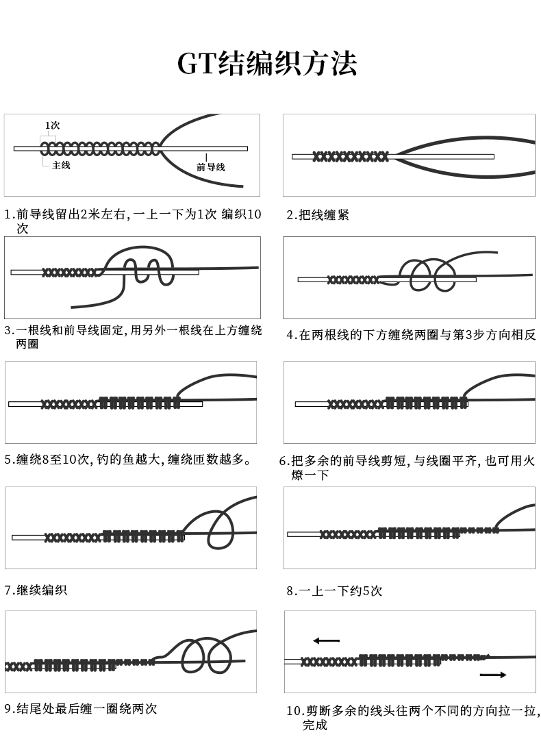 以及如何綁路亞前導