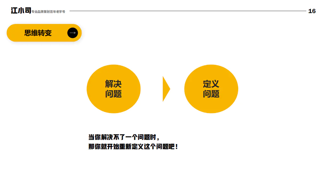 3分钟带你快速梳理品牌认知！（纯干货）