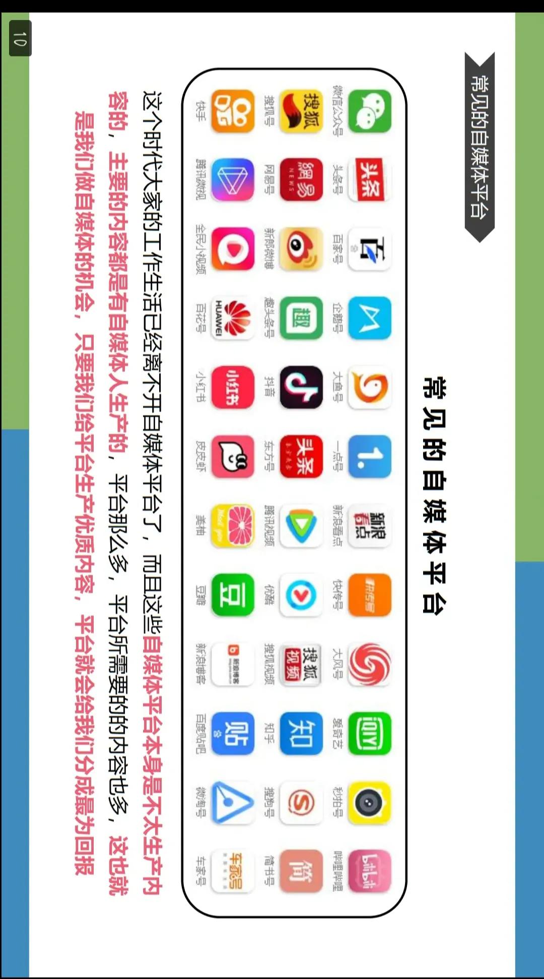 想学自媒体的小白看看，详细的介绍