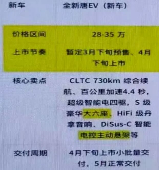 宝马8系限量收藏款官图发布；疑似问界M7路试谍照曝光