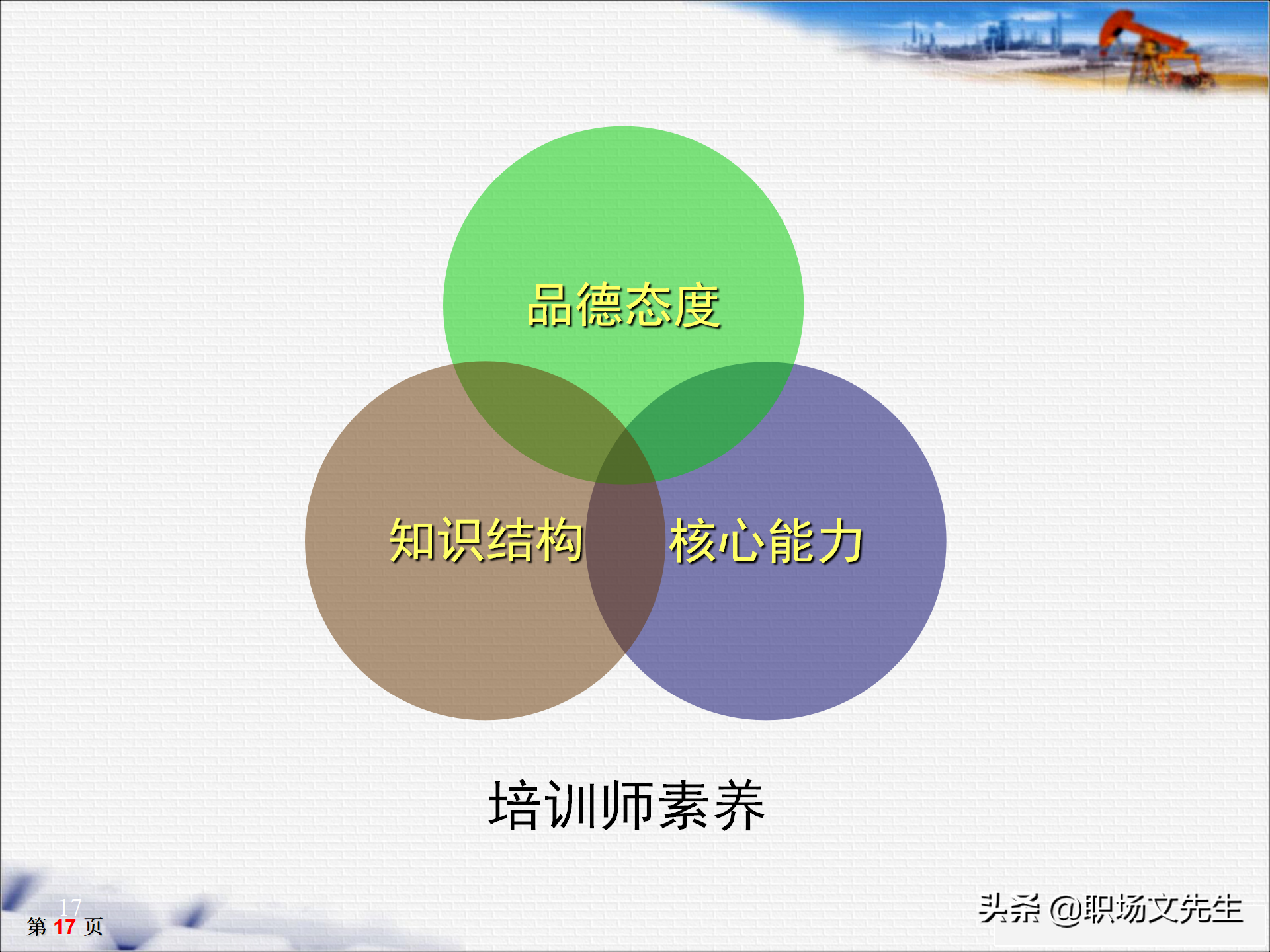 培训师十大核心能力，33页TTT培训师培训教材，培训方法的运用