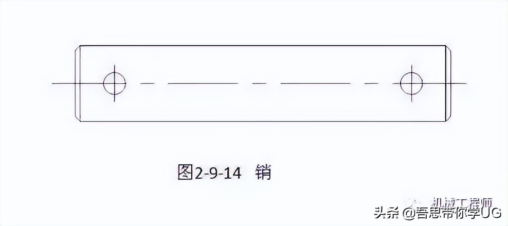 机械设计中的紧固件都有哪些种类？他们分别都是做什么用的？