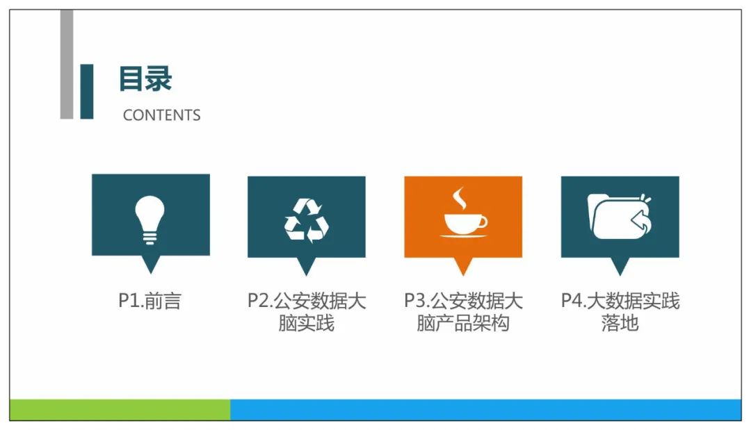 分享 | 智慧公安大数据应用解决方案