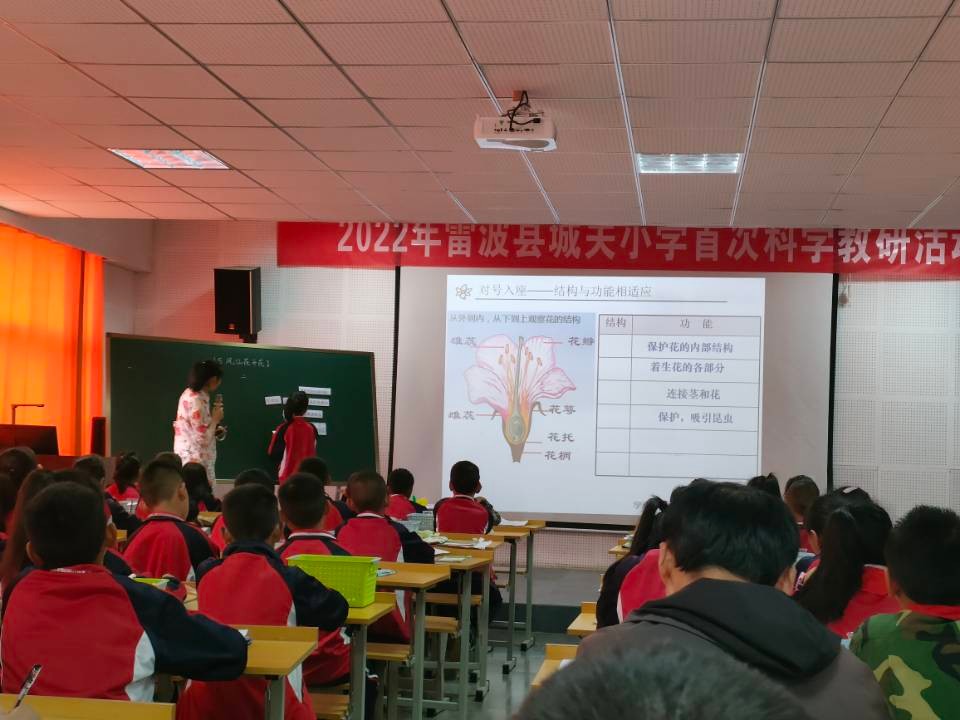 雷波县城关小学锦屏校区开展首次科学教研活动(图2)