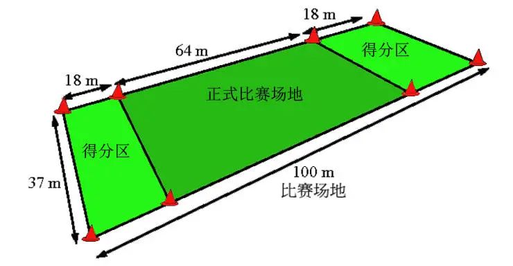 学校运动会卖什么最赚钱(爆火的飞盘：让年轻人上瘾，但赚不到钱)