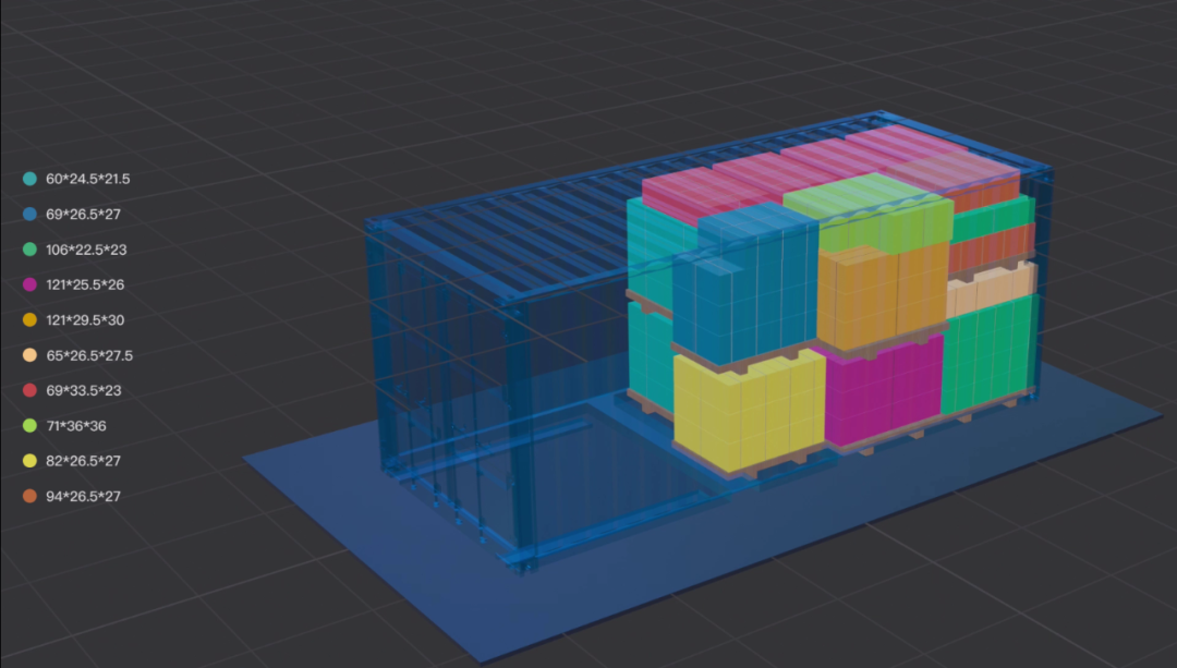 傲林科技「智能装箱平台」，用空间优化算法提升货运装箱利用率