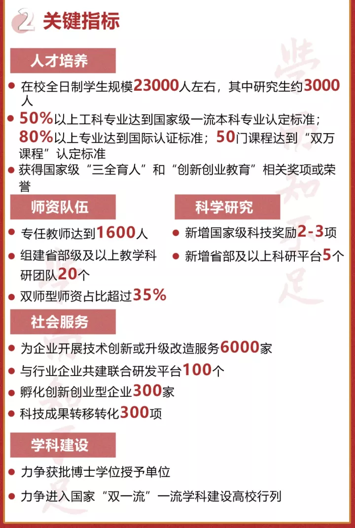 广东这所公办2023年完成更名大学