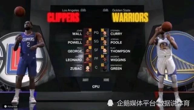2k自建球員能力值最高（2023年NBA2K能力值出爐，5人超95分）
