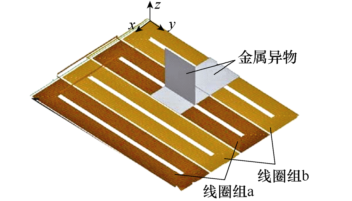 天津工業(yè)大學張獻教授團隊：無線電能傳輸系統(tǒng)的異物檢測技術(shù)綜述