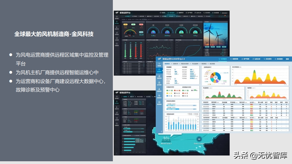 工业物联网IoT平台建设方案