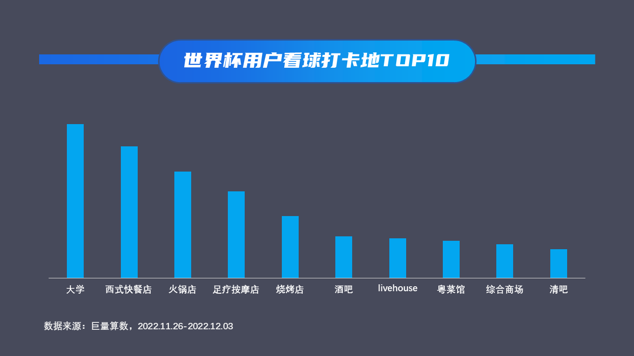 世界杯特辑顾几百度网盘（算数说-2022卡塔尔世界杯特辑（二））