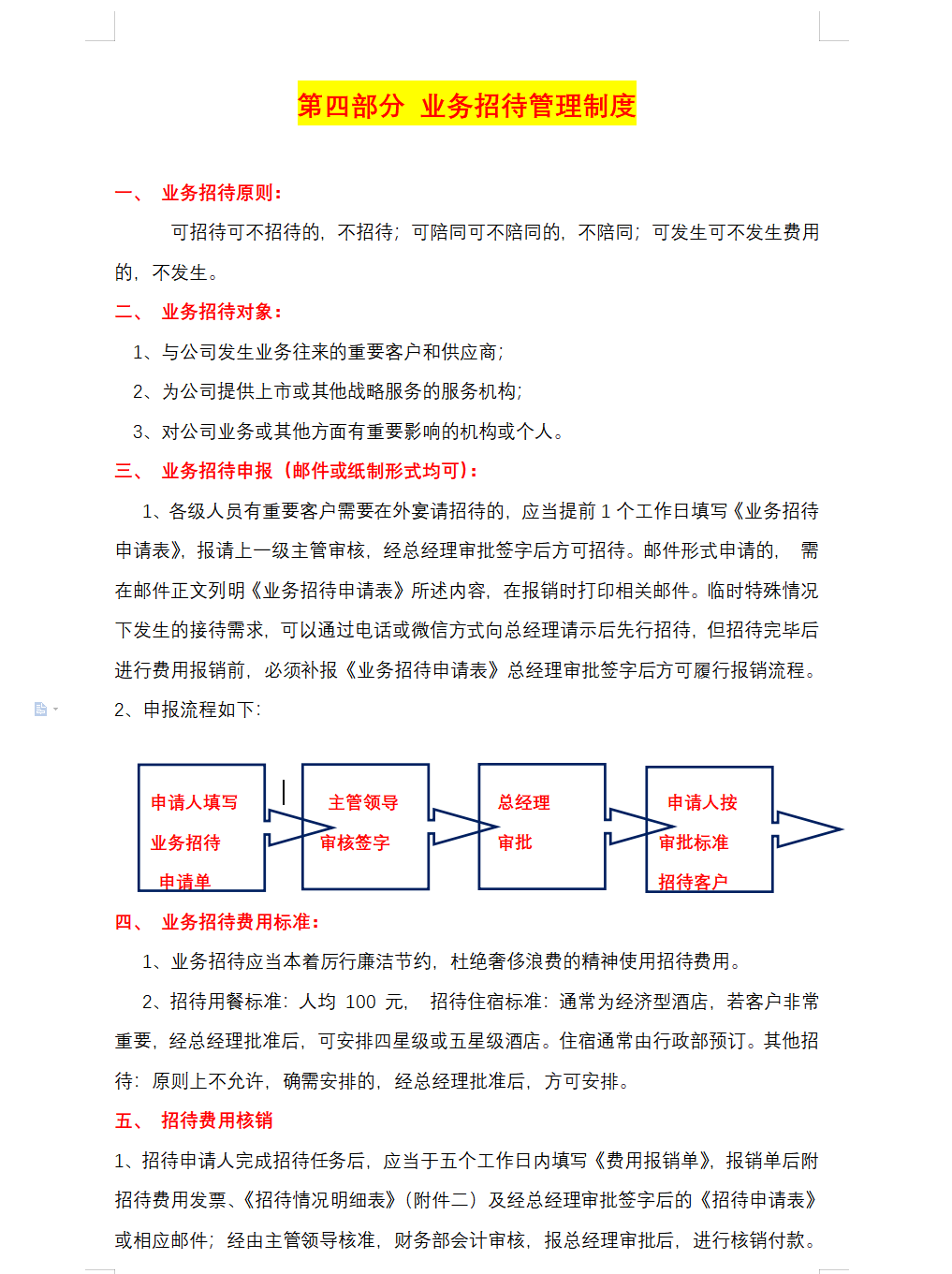 2022最新最全公司财务管理规章制度（完整版）