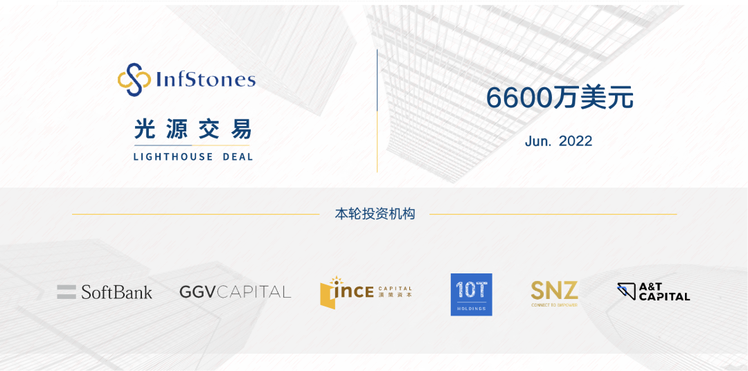 独角兽企业 InfStones 完成新一轮6600万美元融资