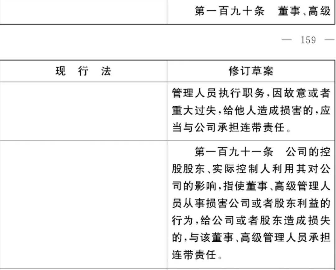 《公司法》修订草案重大变化之董事和监事篇