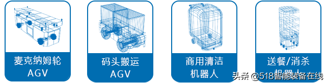 轻松应对多样和差异的需求，构建移动机器人如此简单