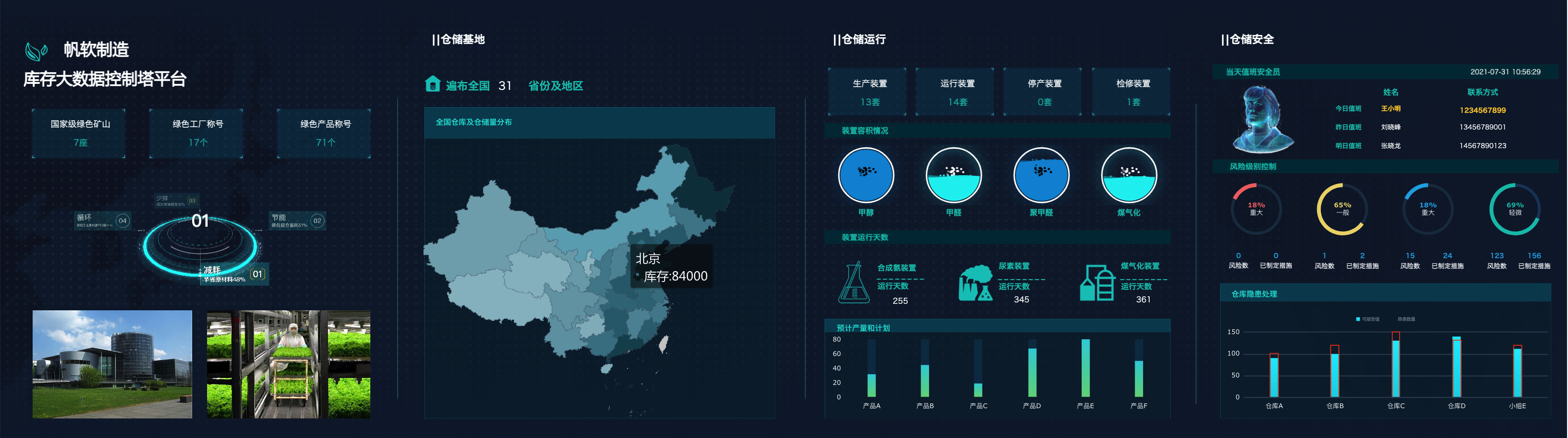 IT程序员花了30小时做出的十个行业大屏模板，直接套用