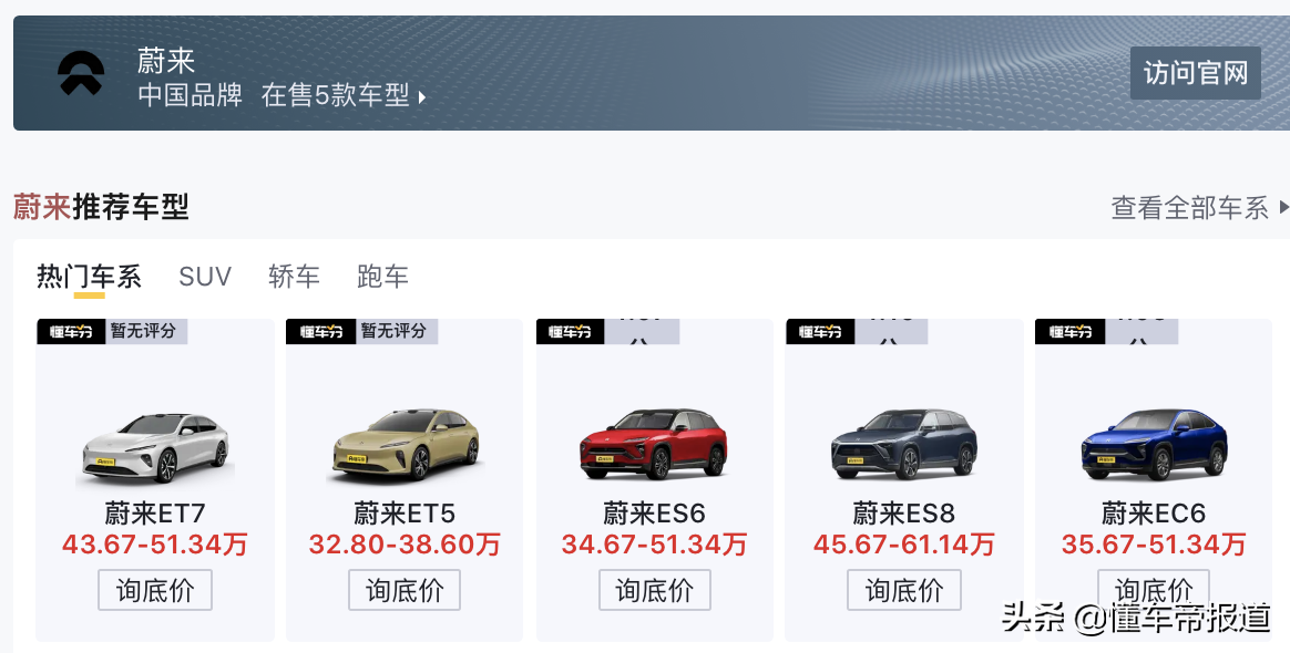 重磅｜蔚来新品牌信息曝光：定位中高端，计划2024年投产