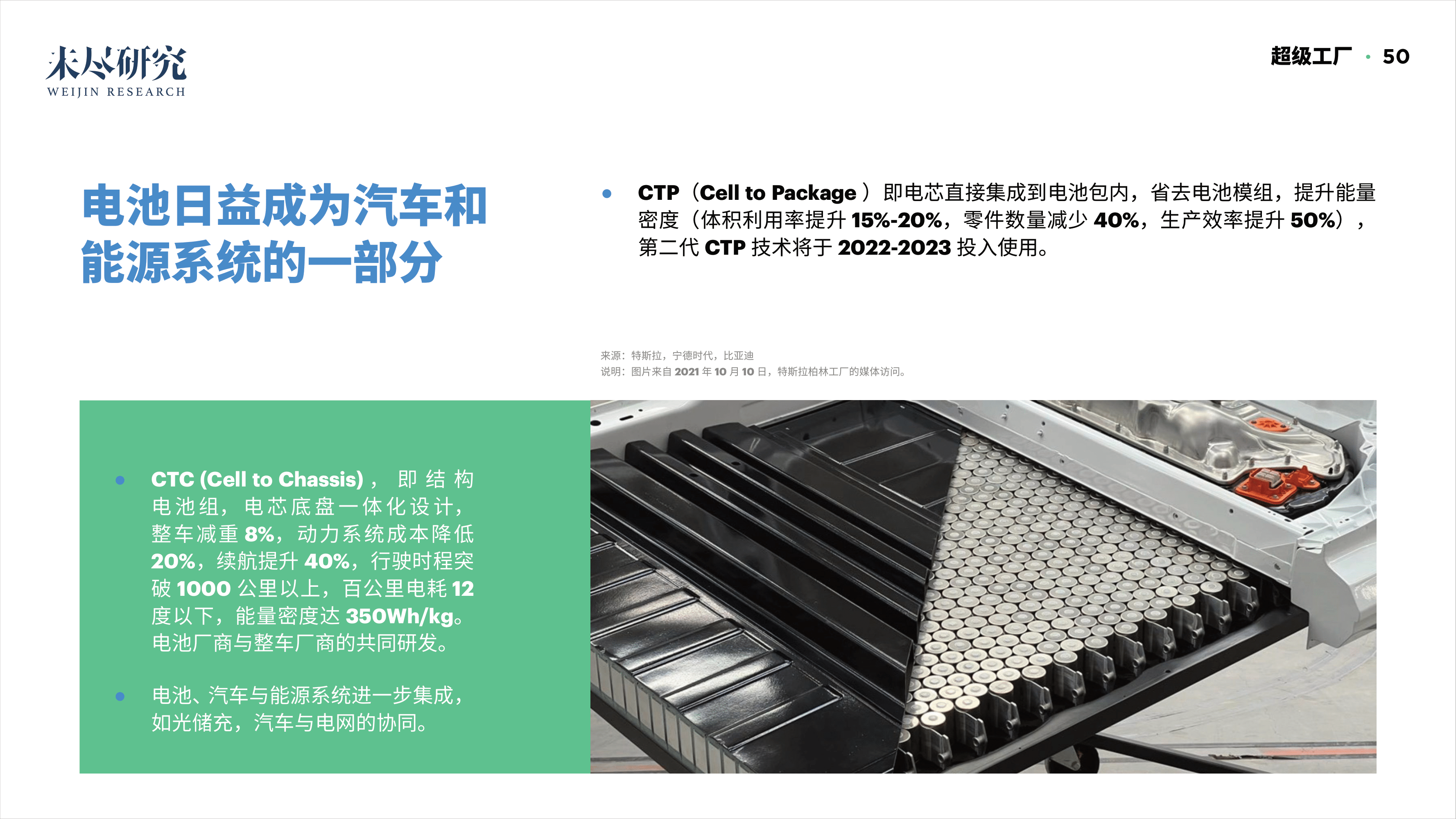 「重磅报告发布」看DAO2022