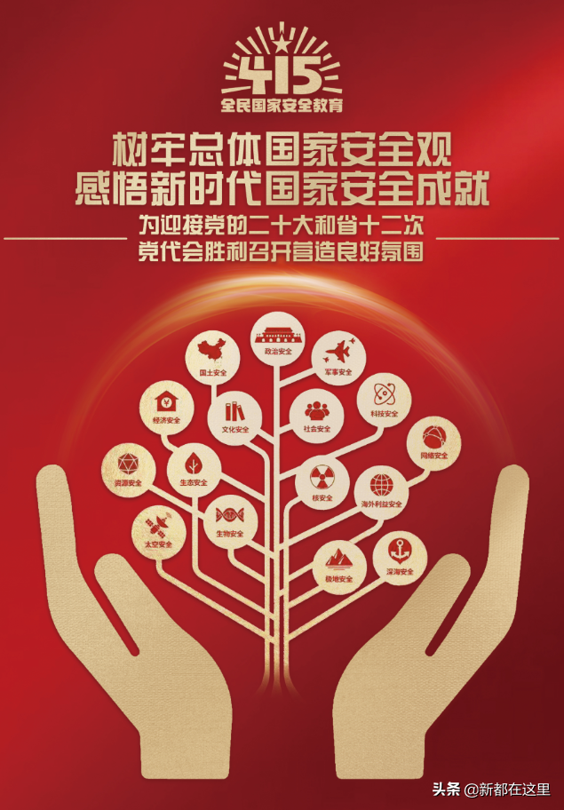 “吐血”整理！新都“火锅地图”出炉！