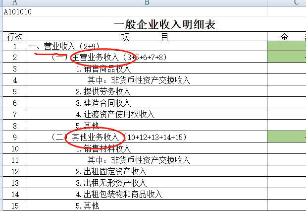 会计问:汇算清缴,政府补助都填营业外收入?不一定