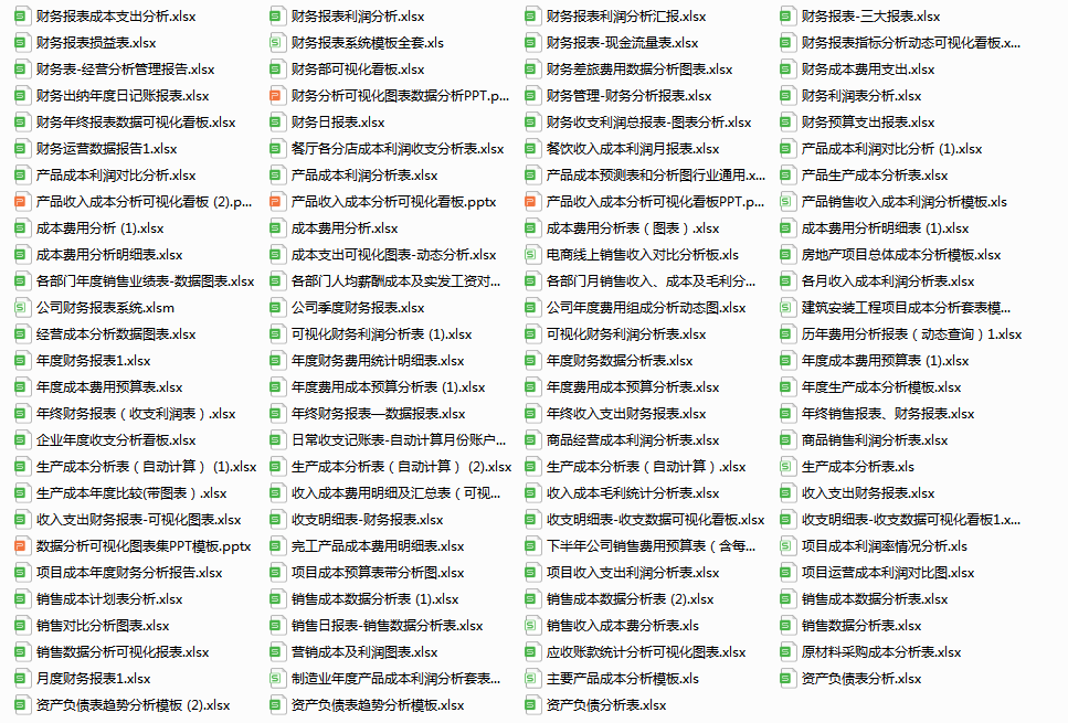 熬了3天！做好了98套动态可视化财务报表模板，已设公式收藏备用