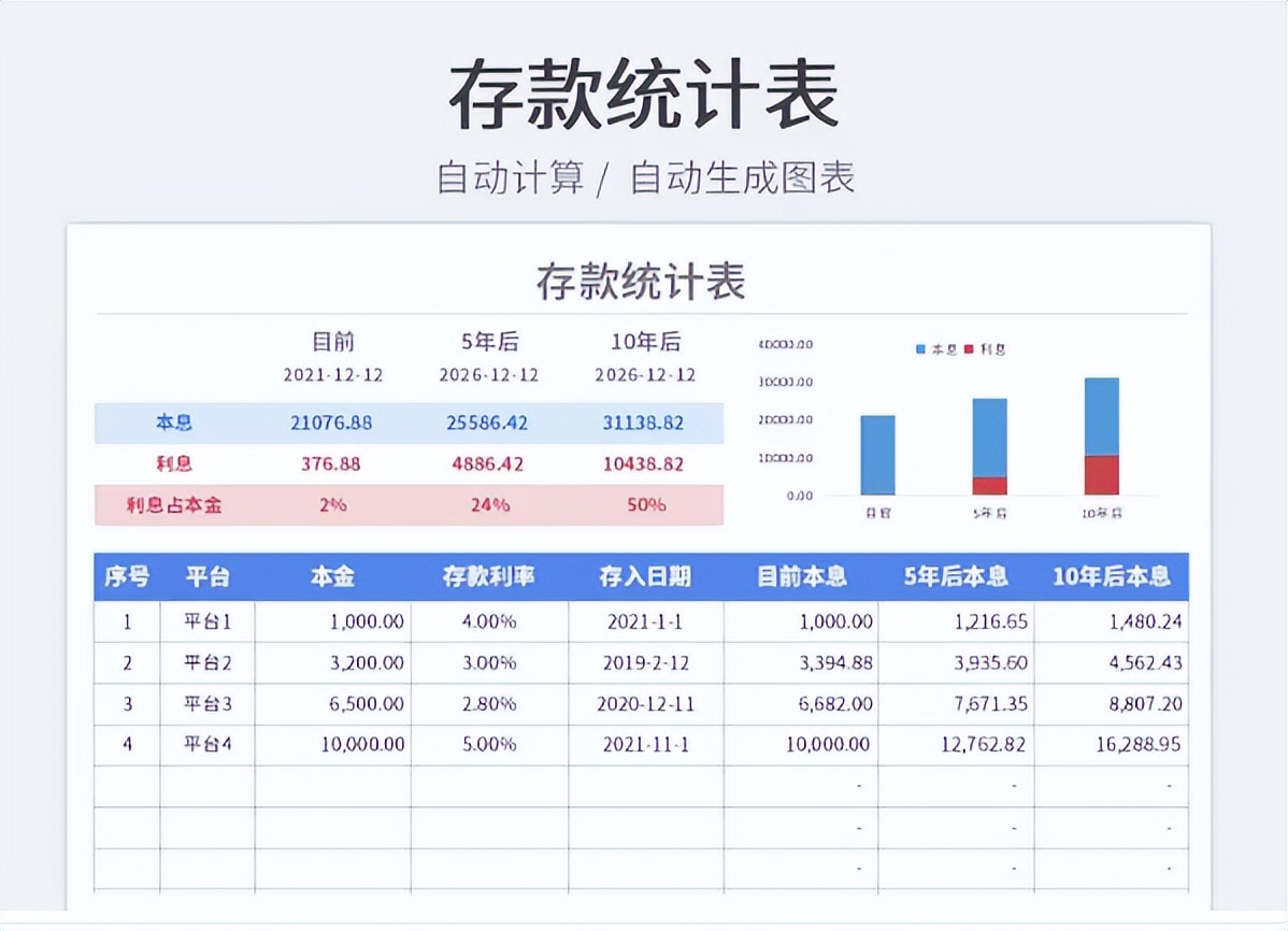 会计报表图片（财务会计快拿走备用）