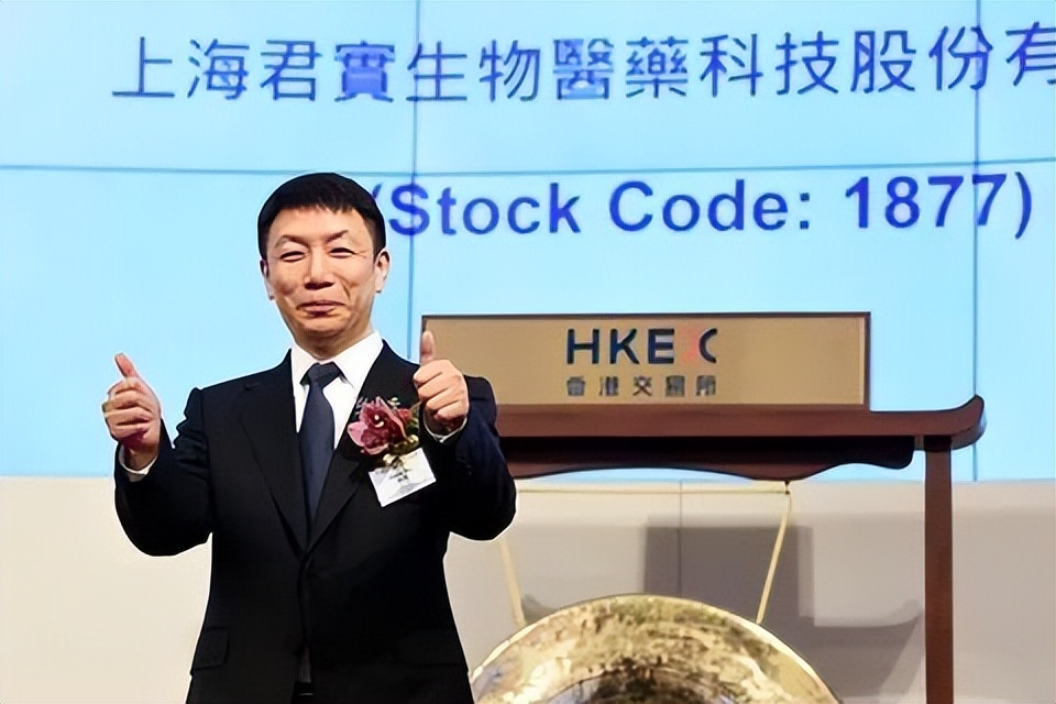 年度简报｜君实生物2021年的变化是什么？