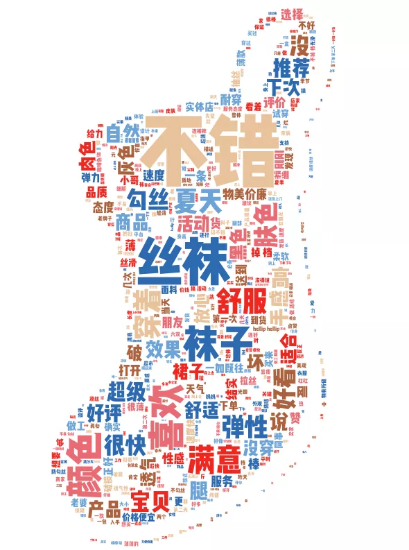 你非说白丝YYDS?利用Python采集丝袜数据,黑丝才是